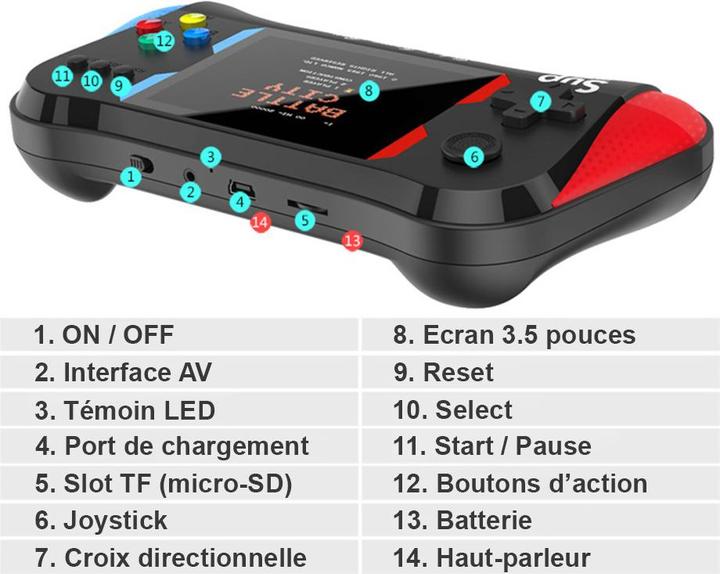 Immagine prodotto VR Shinecon Console portatile SupMax con 500 giochi