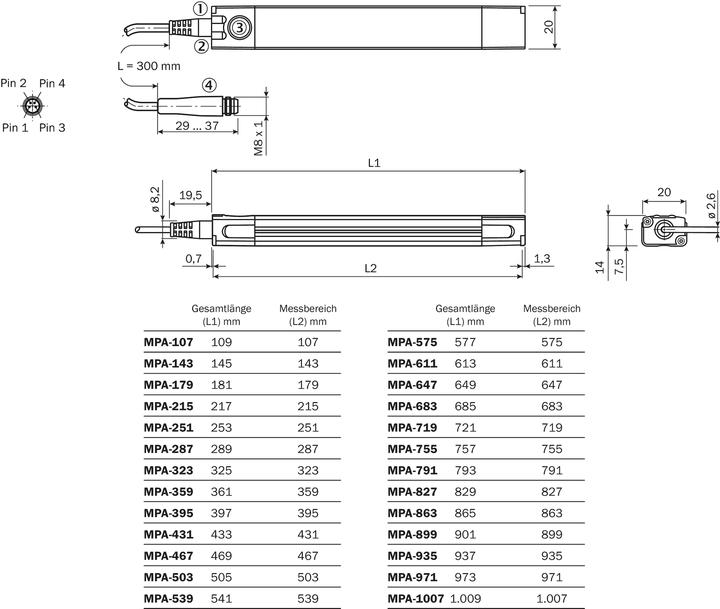 Produktbild Sick Positionssensor (Sensor)