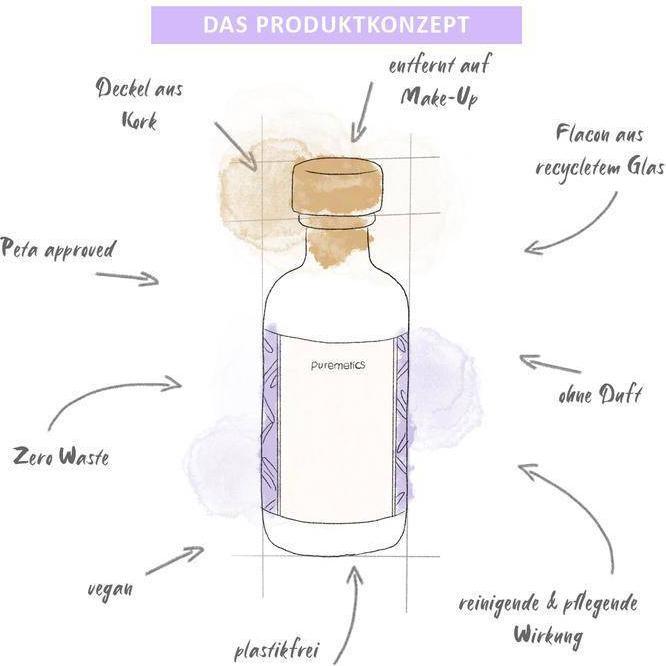 Immagine prodotto Puremetics Olio per la cura del viso 'Sensitive (Petrolifera, 100 ml)