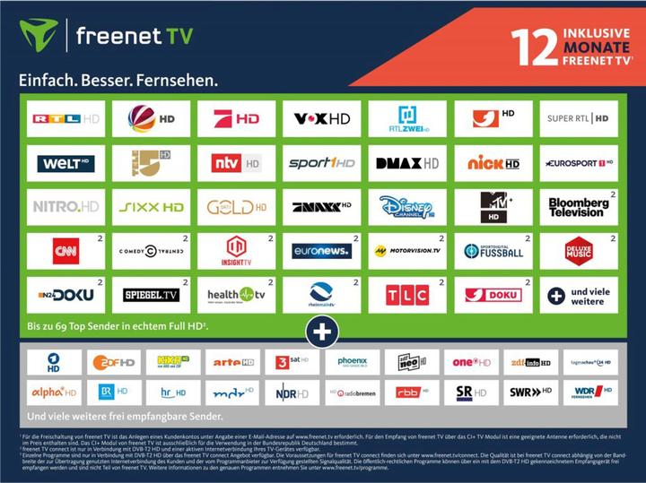 Immagine prodotto Freenet TV Modulo CI+ comprensivo di 12 mesi di (Eartheto, Modulo CI)