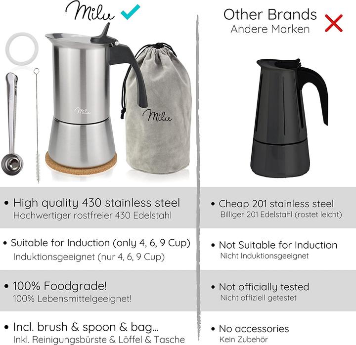 Produktbild Milu Espressokocher Set (6 T.)