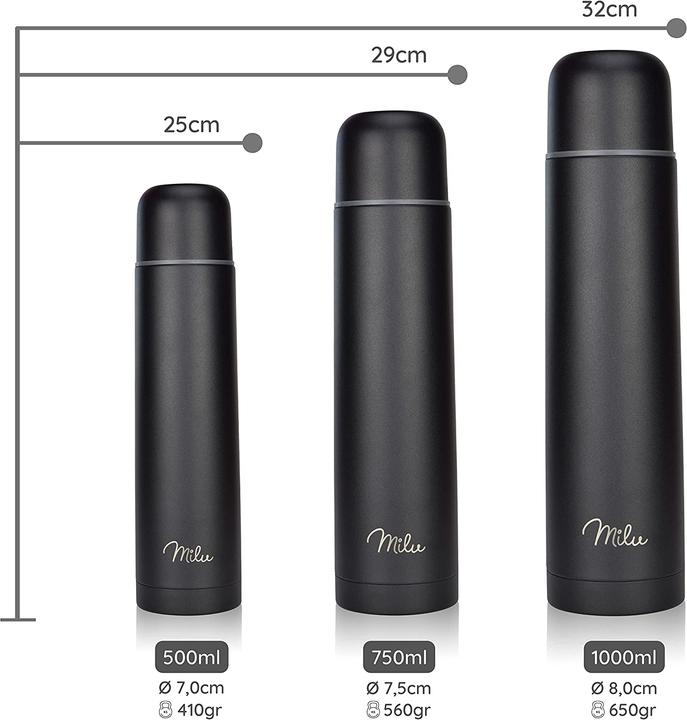 Immagine prodotto Milu Borraccia thermos (1 l)