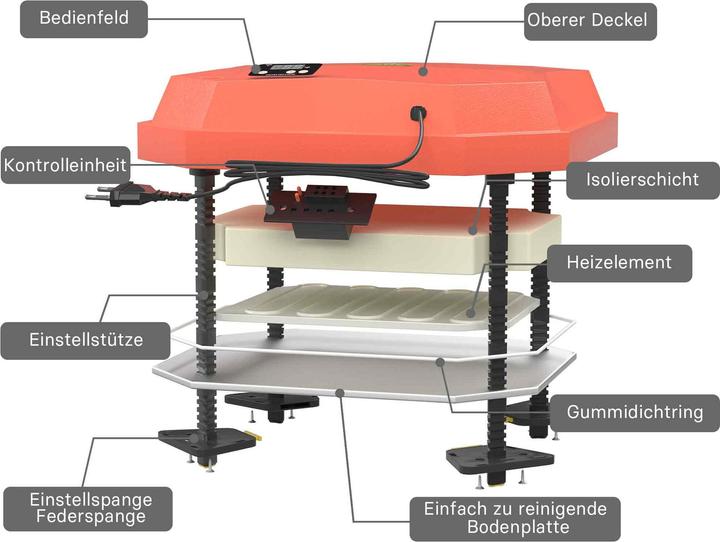 Produktbild Fudajo 35x35cm Küken-Wärmeplatte Temperaturregler 25W Heizplatte Kükenaufzucht (50 W)