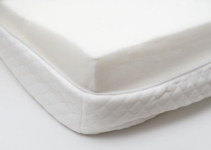 Immagine prodotto Swisshandel24 Topper per materasso (90 x 200 cm)