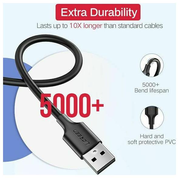 Immagine prodotto Ugreen Cavo micro USB QC 3.0 2.4A 2m (bianco) (2 m)