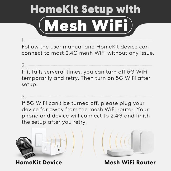 Immagine prodotto Meross Protettore di sovratensione Wi-Fi intelligente (8 x, Nema-5, USB, 1.80 m)