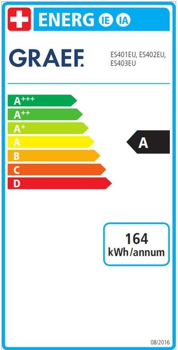 Energie-Label Graef Salita ES 402
