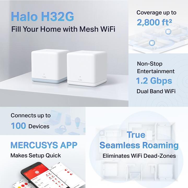 Actual product image Mercusys WL-Router Halo H1200G Home Mesh WiFi System 2-Pack