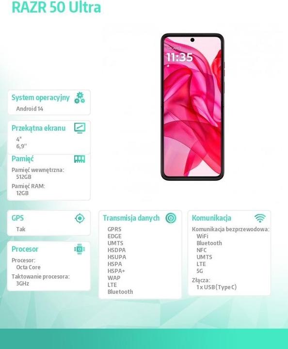Label énergétique Motorola Razr 50 Ultra (512 Go, Rose vif, 6.90", SIM + eSIM, 50 Mpx, 5G)