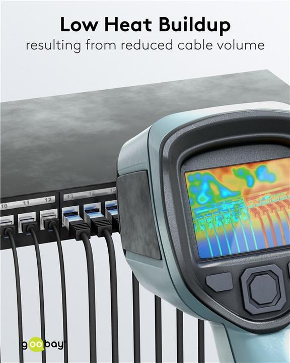 Produktbild Goobay Ultraflexibles CAT 8.1 Patchkabel, slim, U/FTP, schwarz (U/FTP, CAT8.1, 1 m)