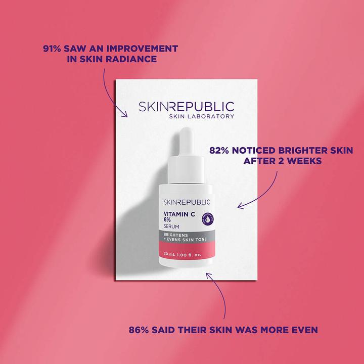 Actual product image Skin Republic Vitamin C 6% (30 ml)
