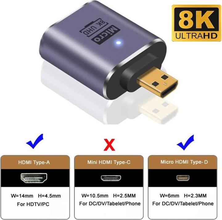 Actual product image PowerGuard D8K-01 (Micro HDMI)