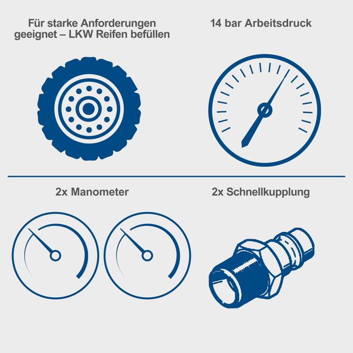 Produktbild Scheppach HC85V (14 Bar, 80 l)