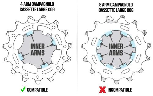 Immagine prodotto Wahoo Corpo ruota libera Campagnolo per Kickr&Core