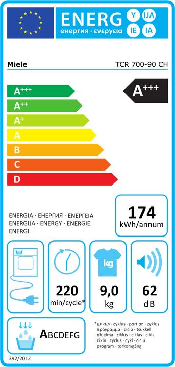 Energie-Label Miele TCR 700-90 CH (9 kg, Links)