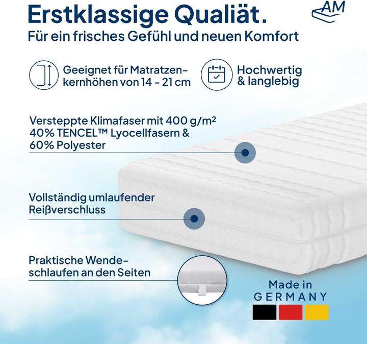 Image du produit AM Qualitätsmatratzen Housse de Matelas Tencel (200 x 90 cm)