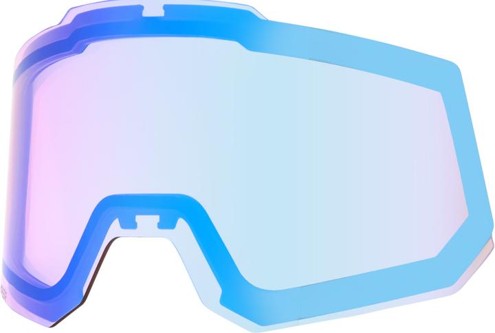 100% Replacement SC-SCX -Hiper Dual Pane Mirror Turquoise Lens