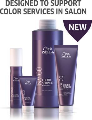 Produktbild Nioxin Scalp Revitaliser 6 (300 ml)