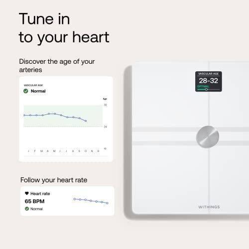 Image du produit Withings Body Comp (200 kg)