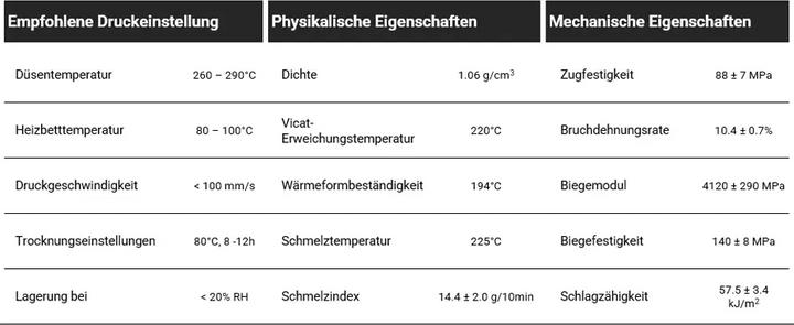 Actual product image Bambu Lab PAHT CF - Black - 1.75mm - 1kg (PAHT, 1.75 mm, 1000 g, Black)