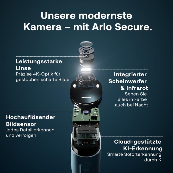 Produktbild Arlo Ultra 2 (3840 x 2160 Pixels)