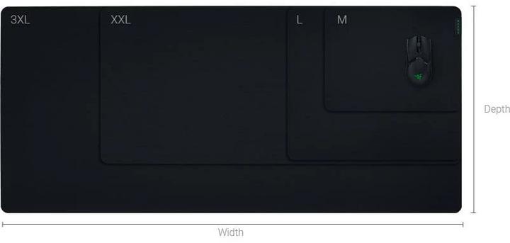 Immagine prodotto Razer Gigantus V2 (XL)