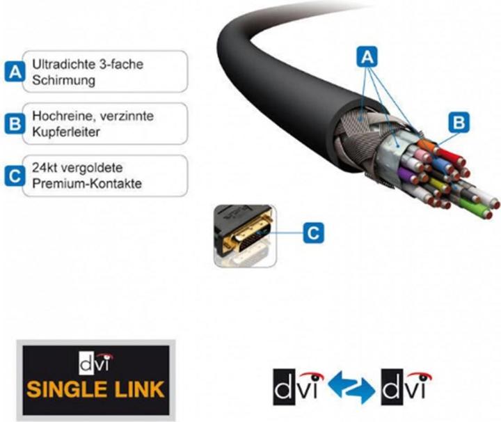 Image du produit Purelink Dvi — Dvi (1.50 m, DVI)
