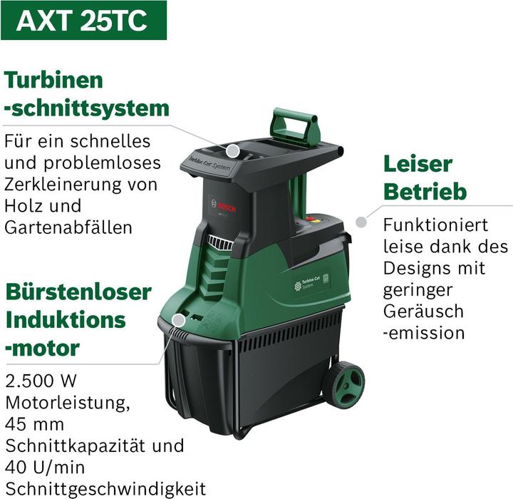 Actual product image Bosch Home & Garden AXT 25 TC