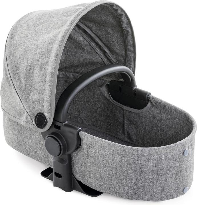 Actual product image Corolle Cybex Priam
