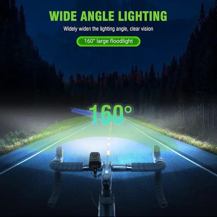 Actual product image Boruit L15 (10000 lm)
