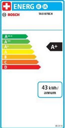 Energy Label Bosch Hausgeräte TASSIMO HAPPY friendly (Tassimo)