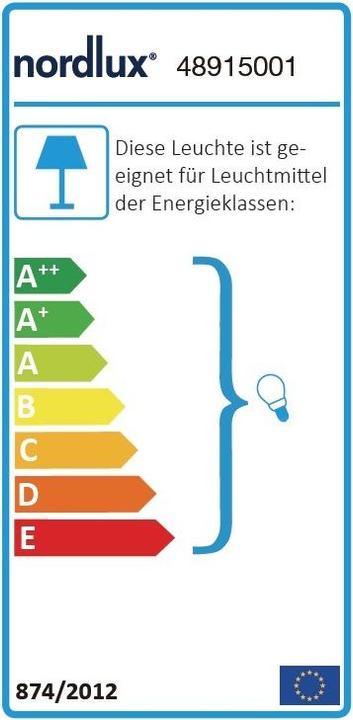 Energy Label Nordlux Milford (E27)
