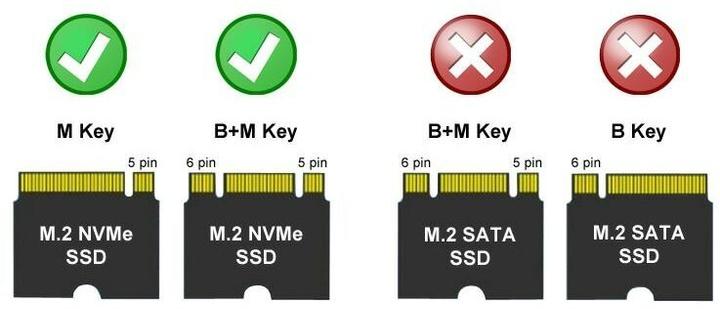 Produktbild LC-Power USB3.2 LC-M2-C-NVME-4 f. M.2 SSD Laufwerks-Gehus (M.2)