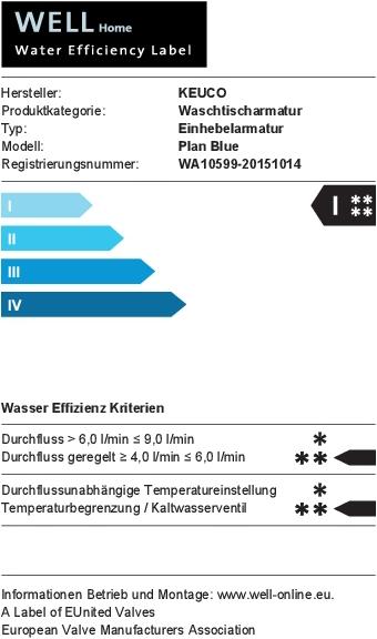 Energie-Label Keuco Plan blue Einhebel-Waschtischmischer 130