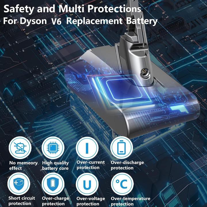 Actual product image Flylinktech Ersatzakku für Dyson V6 Staubsauger