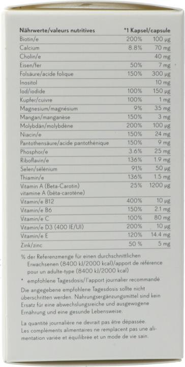 Valeurs nutritives et ingrédients Phytopharma multivitamine caps (60 pièce(s), Capsules, 69 g)