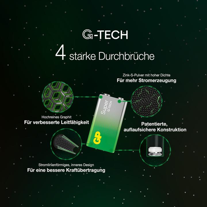 Produktbild GP Batteries 9 V Batterie Super Alkaline Batterien 9V, 8er (1 Stk., 9V Block)