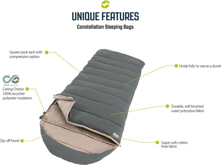 Actual product image Outwell Constellation Compact (230 cm)