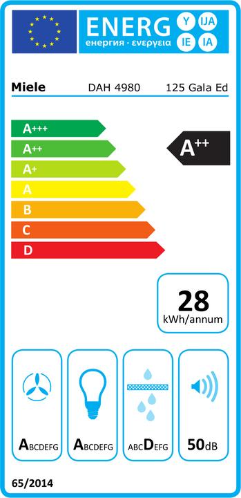 Energie-Label Miele DAH 4980 125 Gala Ed (Wandhaube)