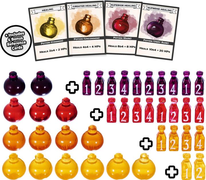 Image du produit LYNX Zubehör RPG DND Heiltränke Markierer & Würfel -EN-