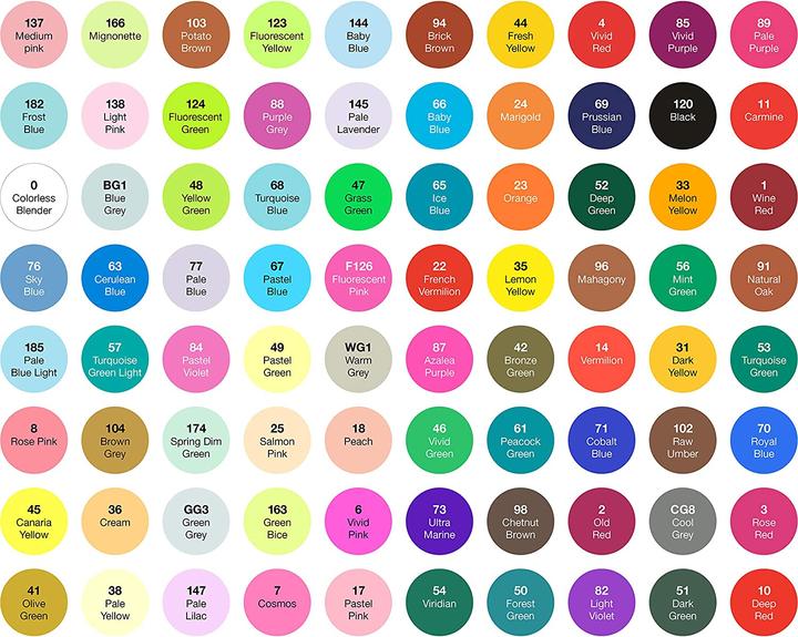 Actual product image OfficeTree Twin marker (Black, 80 x)