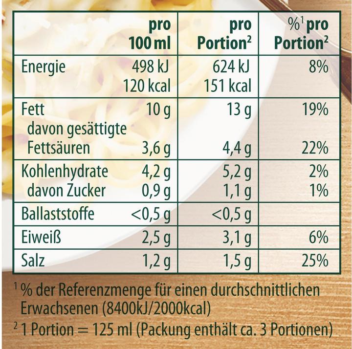 Valori nutrizionali e ingredienti Knorr Speciale al Gusto Carbonara (370 g)