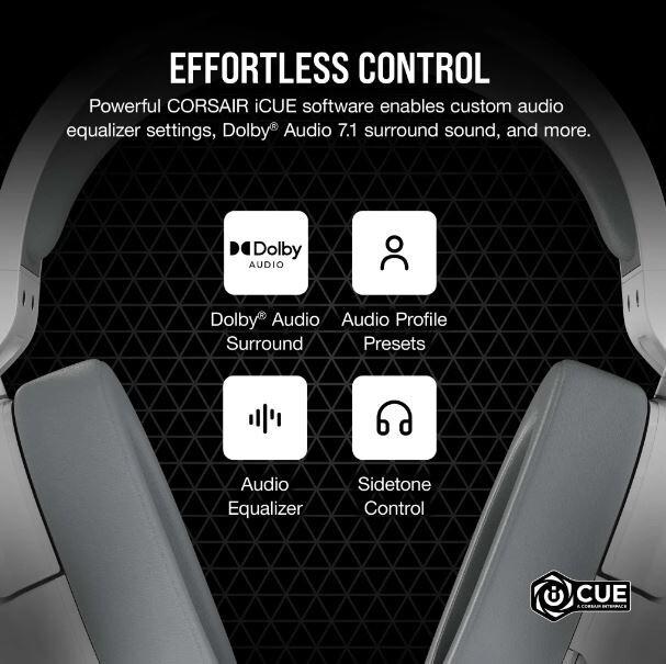 Actual product image Corsair HS55 Surround White (Cable)