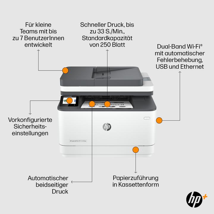 Produktbild HP LaserJet Pro MFP 3102fdw (Laser, Schwarz-Weiss)