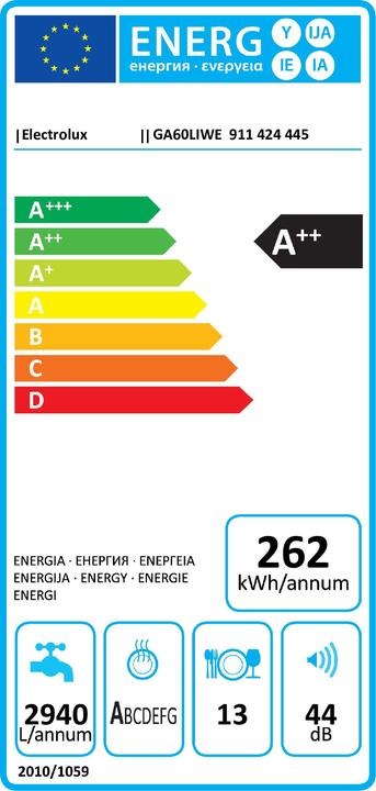 Label énergétique Electrolux GA60LIWE
