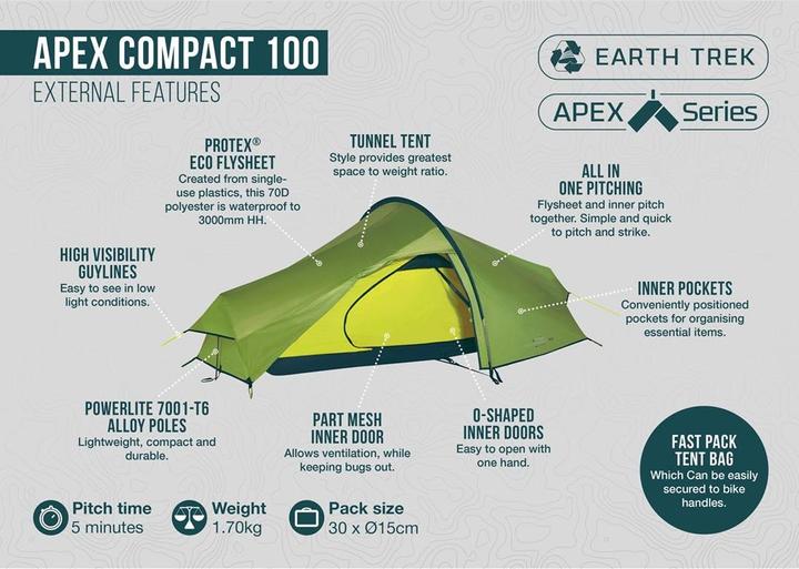 Actual product image Vango Apex Compact 100 (Tunnel tent, 1.70 kg, 1 person)