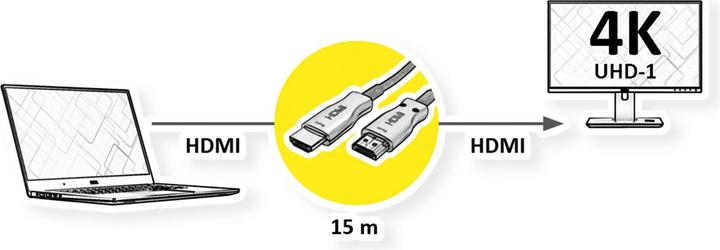 Actual product image Value Ultra HDMI Active Optical 4K Cable (15 m, HDMI)