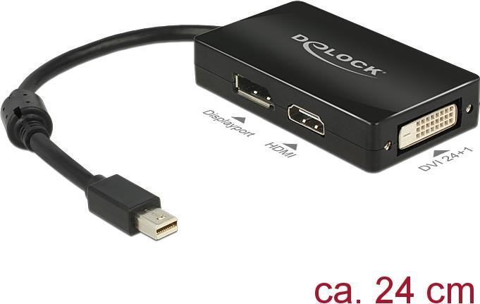 Actual product image Delock Mini DP closed (DP, DVI, HDMI, 16.16 cm)