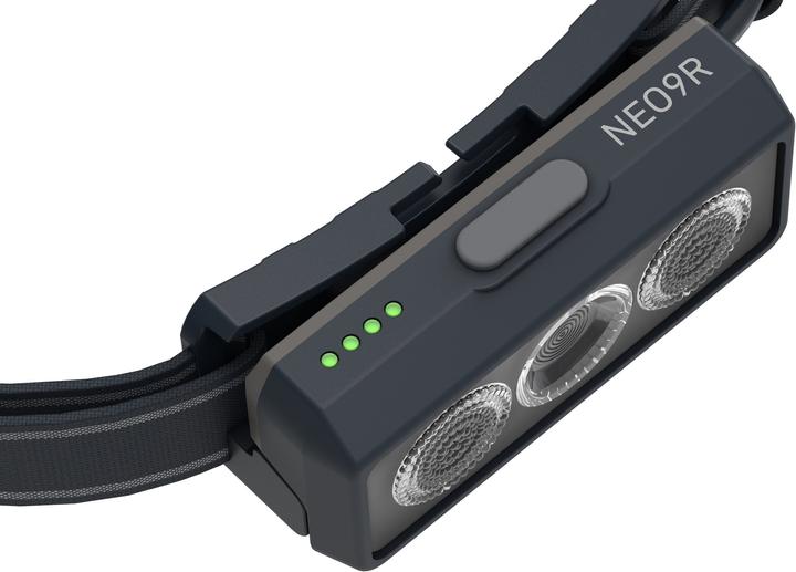 Actual product image Ledlenser NEO9R (1200 lm)