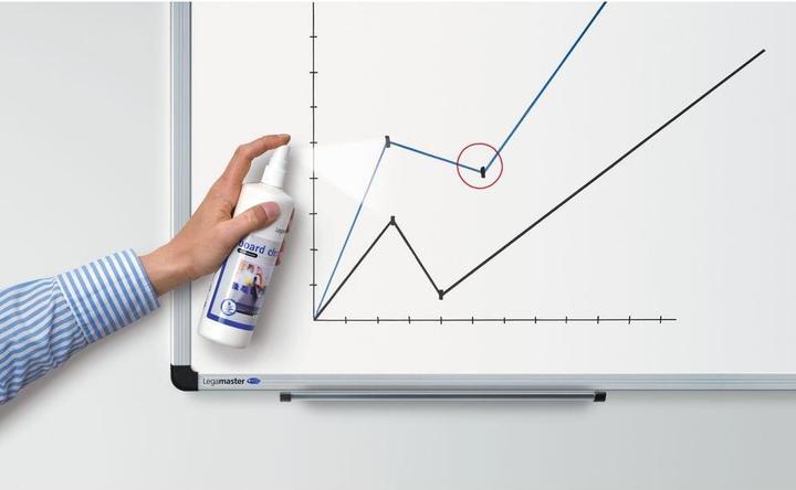 Produktbild Legamaster Whiteboard-Reiniger